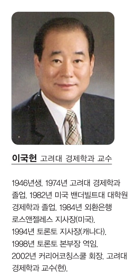 [경제 산책] 고용률 70% 달성을 생각한다