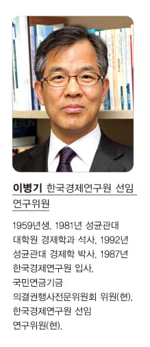 [경제산책] 가젤 기업을 키우는 방법