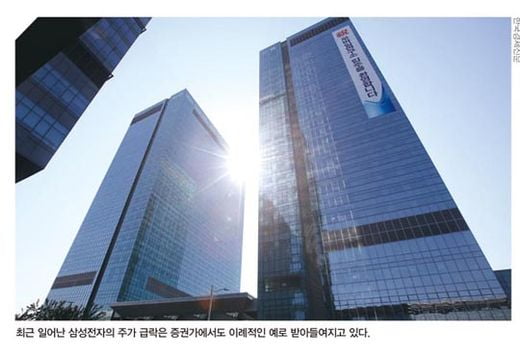 '코스피 대장주' 삼성전자 급락 쇼크 내막은… 보고서 2편이 외국인 불안 심리 자극