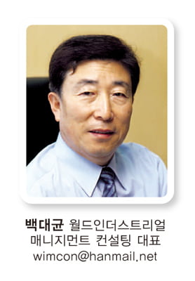 되새김 경영, 되새김 활동은 성공적 혁신의 관건