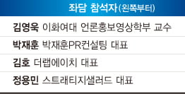 [기업 위기관리] 전문가 좌담 “SNS發 이슈 빅뱅…위기관리 대수술 필요”