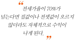 [전세의 경제학] 전세가율 70% 넘으면 가격 ‘상승’