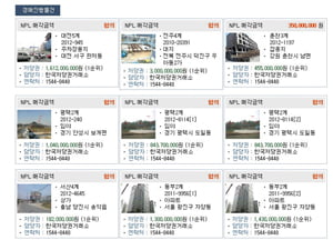 [달아오르는 ‘부실채권’ 시장] 흙 속 진주 찾아라… 연기금·자산가 새 먹을거리