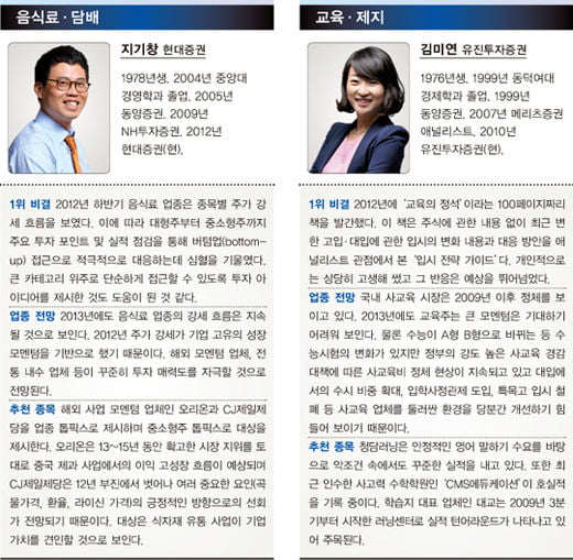 베스트 애널리스트 분석, 구관이 명관…11~15년 차 52%