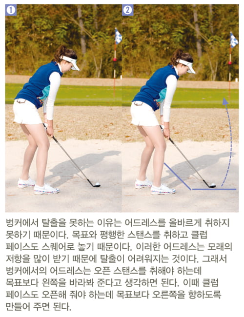 [Golf] 벙커 탈출하기, 스탠스·클럽 페이스 오픈하고 깎아 치듯 스윙해야