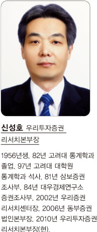 [경제 산책] 일자리 창출 해법은 어디에