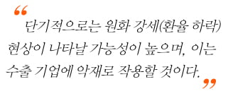 미국 3차 양적 완화가 우리나라 경제에 끼치는 영향 "‘물가’냐 ‘수출’이냐…선택의 기로"