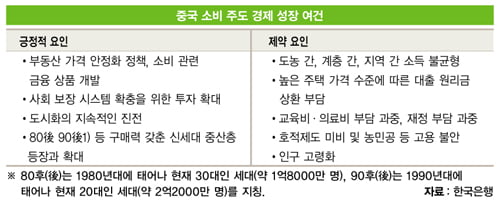 세계경제 ‘경착륙’에 빠지나 "경기 부양 효과 의문…리스크 관리 힘써야"