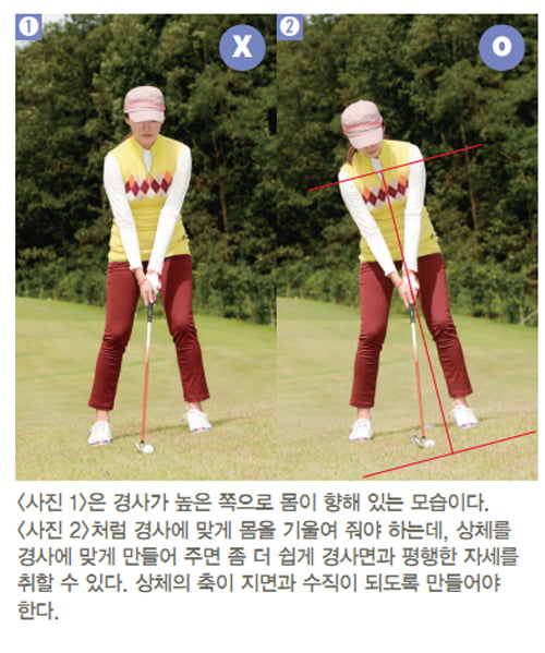 [Golf] 핀 쪽 경사면 샷하기 "경사면과 몸 평행 이루고 클럽 헤드는 지면 따라가야"