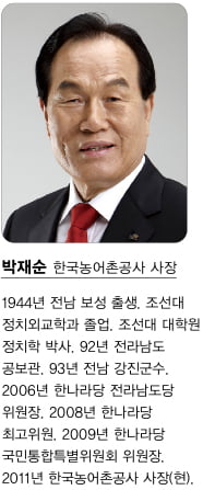 [CEO 에세이] 농어촌 공동체 육성 방안