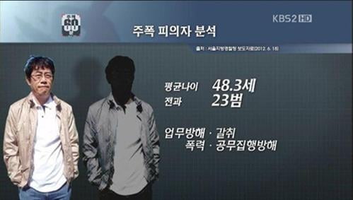 '이경규가 전과 26범이라고?'…관련없는 실루엣 이용 '눈살'