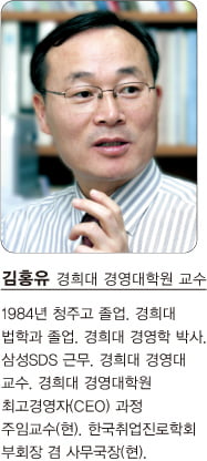 [경제 산책] 갈등 없는 발전은 없다