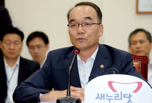 <YONHAP PHOTO-0752> 정부, 여당에 세제개편안 보고
    (서울=연합뉴스) 백승렬 기자 = 박재완 기획재정부장관이 8일 국회 새누리당 대표실에서 세제개편안을 보고하고 있다. 2012. 8. 8 
    srbaek@yna.co.kr/2012-08-08 09:57:45/
<저작권자 ⓒ 1980-2012 ㈜연합뉴스. 무단 전재 재배포 금지.>