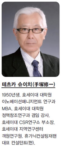 [경제 산책] 성장과 발전의 차이