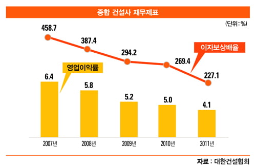 [부동산 포커스] 취득·등록세 감면의 효과… 위축된 주택 수요 살려낼 ‘ 유인책’