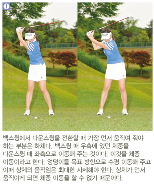 [Golf] 다운스윙하기, 하체 이용해 체중 ‘ 왼쪽’으로