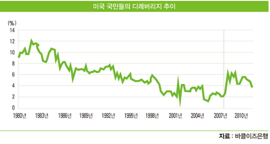 [한상춘의 국제경제 읽기] 유동성 장세 이후 글로벌 증시 앞날은?