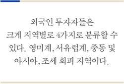 [증시 ‘큰손’ 외국인 투자자] 외국인 투자자는 누구인가