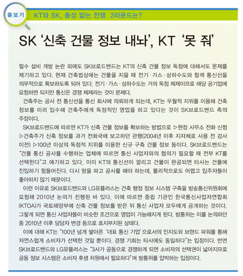[총성 없는 머니 전쟁터] ‘전봇대’ SK·KT·LG·케이블TV 사용권 놓고 ‘난타전’