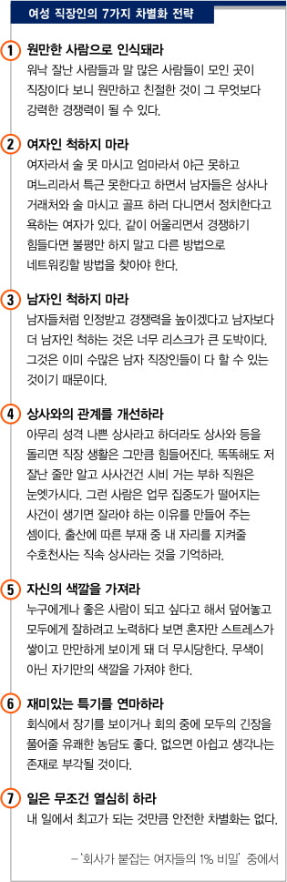 [30대 그룹 여성 임원] 여성 임원의 확대를 가로막는 장애물