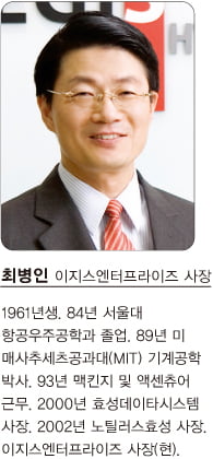 모범적인 온실가스 감축 모델