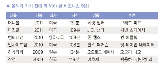 올해가 가기 전에 꼭 봐야 할 비즈니스 영화 6선