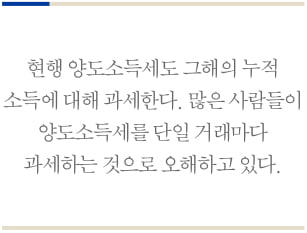 [아기곰의 부동산 산책] 자본이득세, 양도세에서 힌트 찾아야
