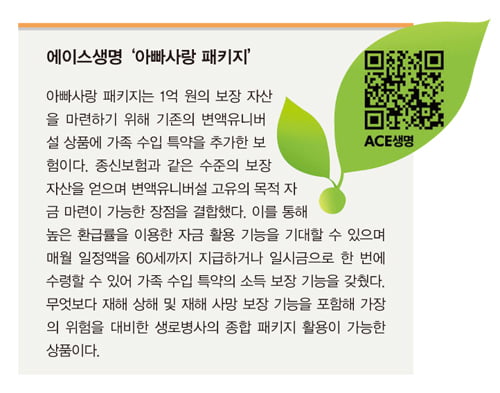 [보험 이야기] 자녀 교육비 보장은 가장의 책임