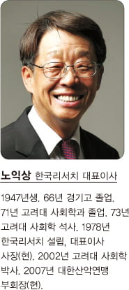 “그래, 그게 더 좋겠다”