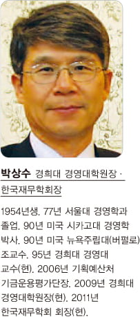 헤지 펀드 도입 ‘어떻게 볼까’