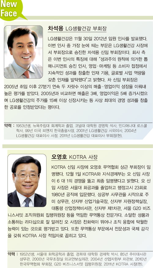 안철수, 7년 전 본지 기사 새삼 거론 왜?