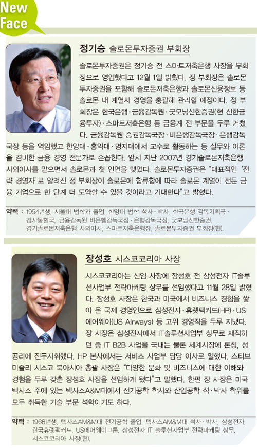 [Close Up] 음식료 업계 ‘승부사’…주가 15배 ‘업’