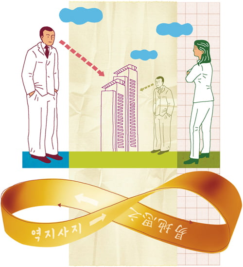 [아기곰의 부동산 산책]뒷북 투자했다간 손해 보기 ‘일쑤’