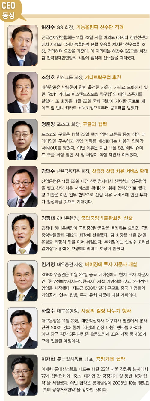 양현석이사·대표 프로듀서, 상장 ‘대박’…1400억 원대 부자 ‘등극’ 外