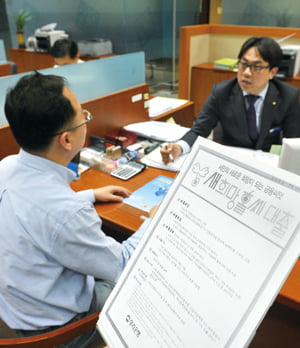 ‘새희망홀씨’ 대출, 1년 만에 부실 덩어리 外