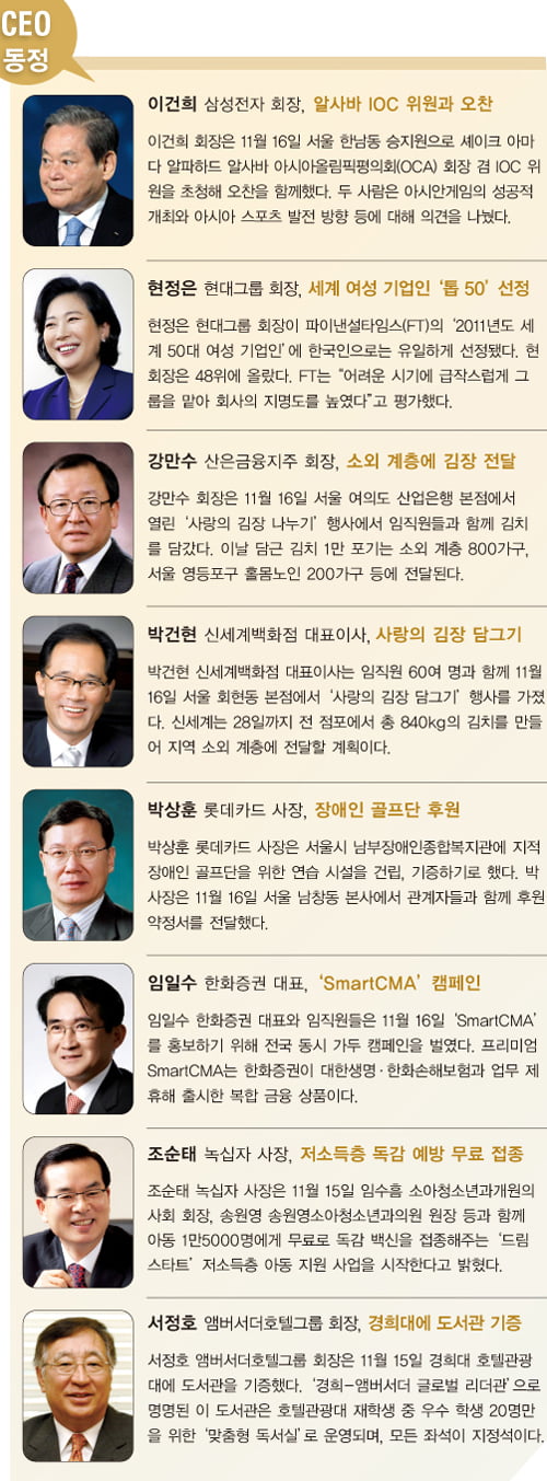 [Close Up]1500억 원 사회 환원…‘대선’ 본격화? 外