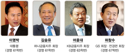[2011 전국 경영대 평가]연구·시설· 국제화 ‘혁신, 또 혁신’