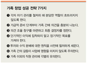 [창업]신뢰와 역할 분담이 시너지 낸다