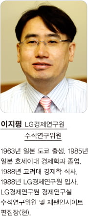온난화 시대의 비즈니스