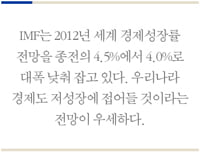 성장률 4%대…수출 전선 ‘먹구름’