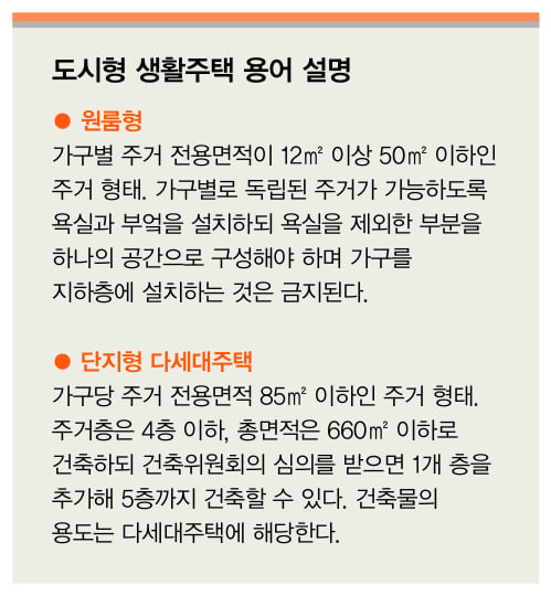 ‘투 룸’ 구조 단지형 다세대가 틈새