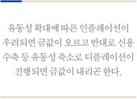 ‘금값·전셋값’ 변화로 보는 위기의 양상