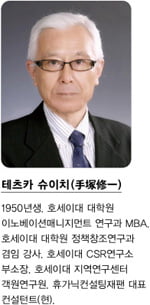 VIP 마케팅의 본질