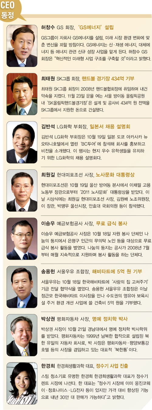 이재용 삼성전자 사장,잡스 추도식 참석…‘존재감’ 달라졌다 外