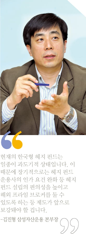 ‘한국형 헤지 펀드’를 향해 뛰는 사람들