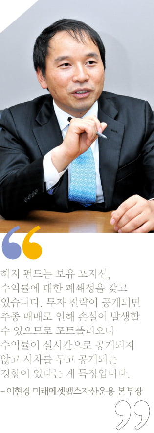 ‘한국형 헤지 펀드’를 향해 뛰는 사람들