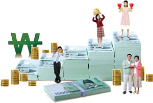 즉시연금·월지급식 인기 ‘상한가’