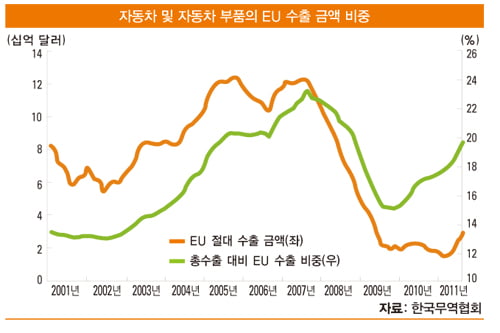 [화제의 리포트] ‘최악에 대한 점검-그리스 디폴트’