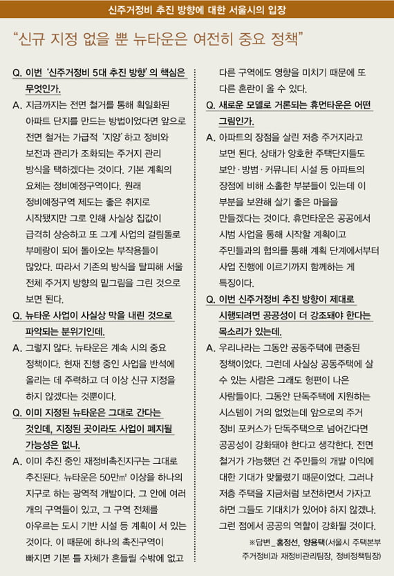 지정된 뉴타운은 추진…개발·보전 ‘양립’