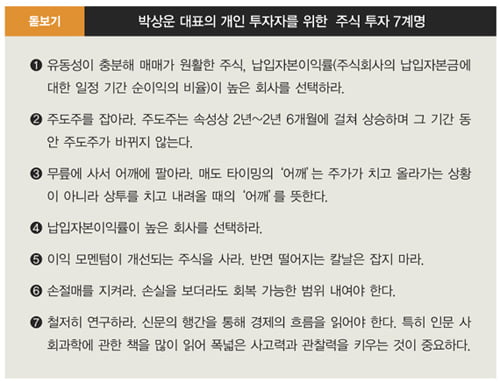 [투자 고수와의 대화] ‘무릎에 사서 어깨에 팔라’ 철저히 지켜